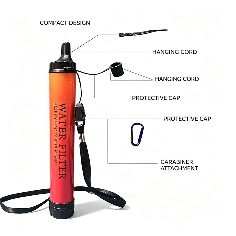 Portable Emergency Survival Water Filter Straw, Physical Purification Drinking Straw for Camping & Hiking